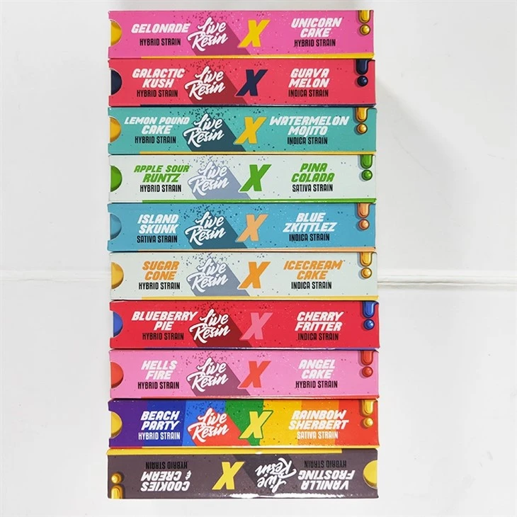 choices lab carts