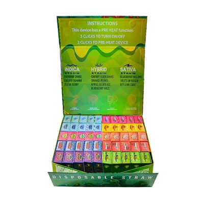 Vsebina Packwoods THC: Celoten vodnik po učinkovitosti, varnosti in pristnih ...